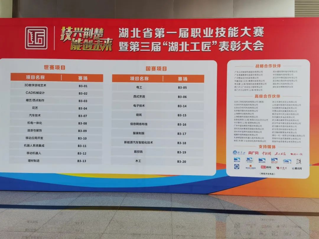 聚焦赛事∣ng28南宫为湖北省第一届职业技能大赛提供有力保障!