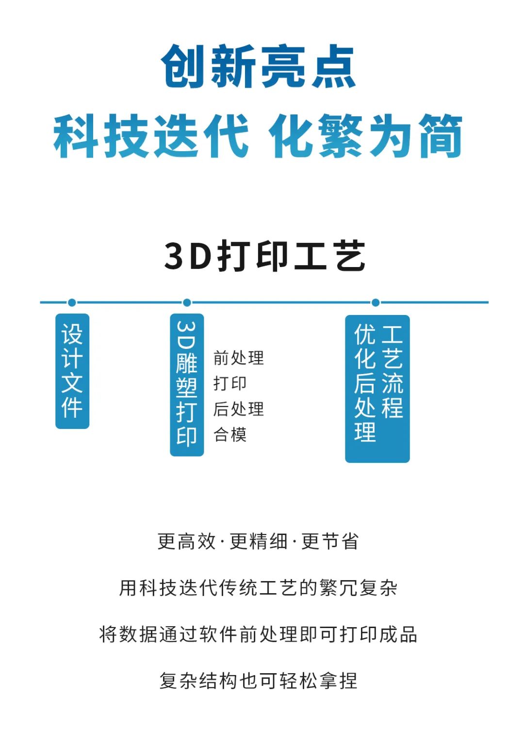 美陈展预告|ng28南宫邀您化繁为简 共享科技便利