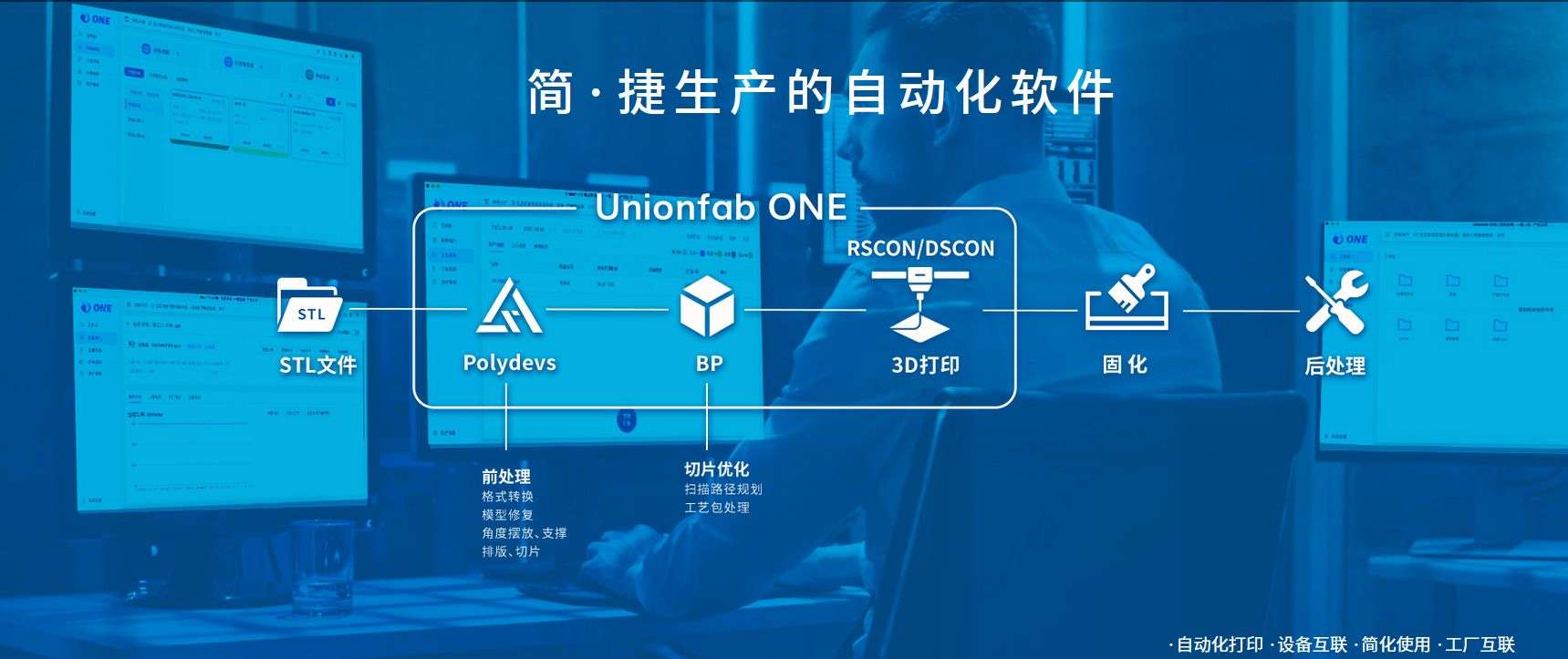 工业级3d打印机工作原理