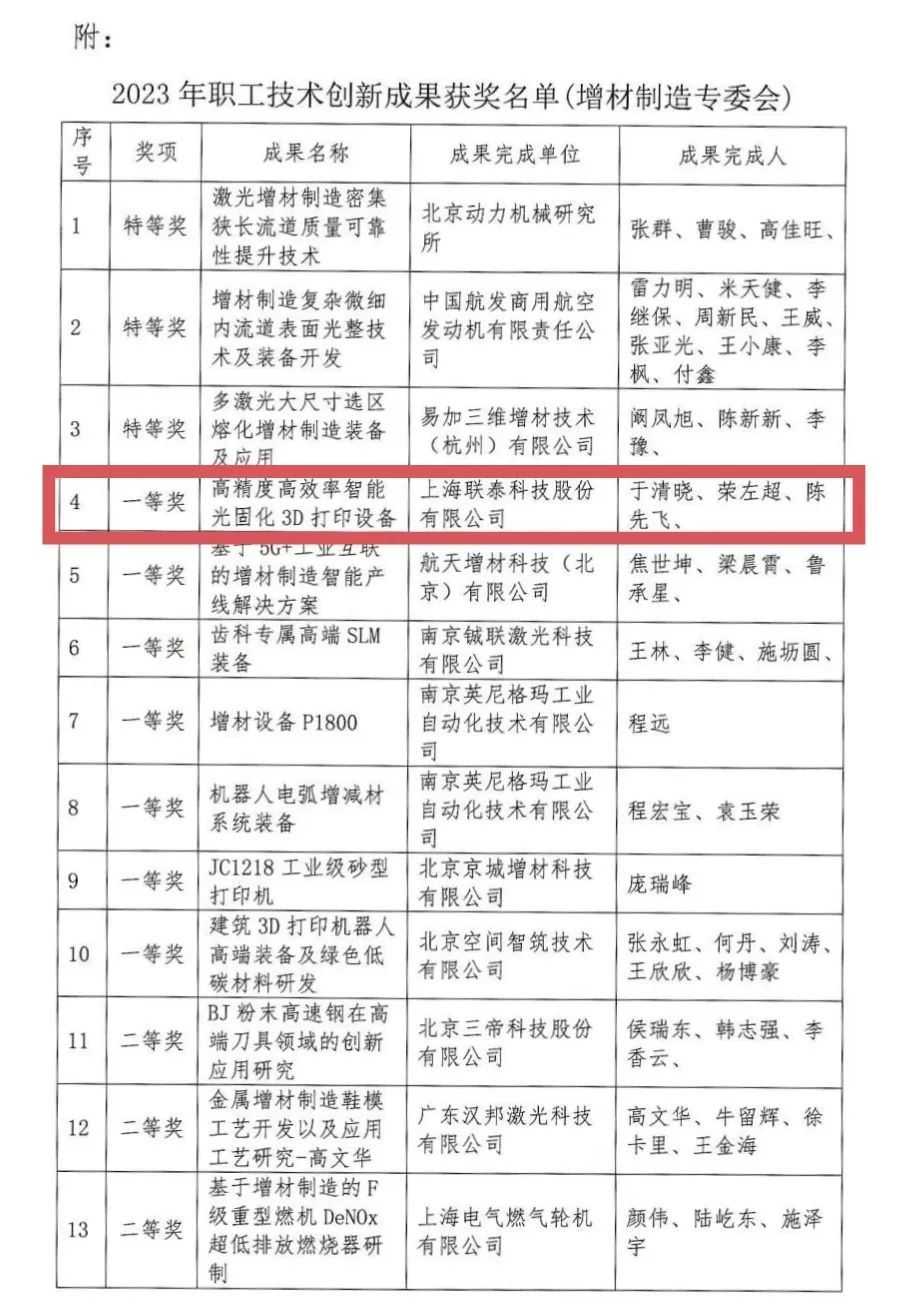 高精度高效率智能光固化3D打印设备