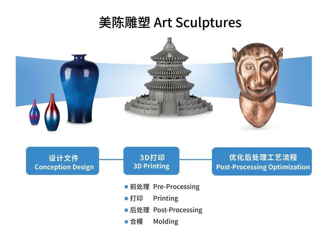 工业3d打印机厂家ng28南宫亮相2024亚洲3D打印