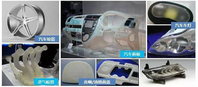 联泰答疑室 | 细品3D打印如何在汽车领域大显神通!