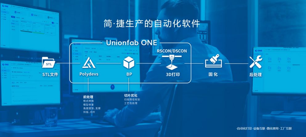 ng28南宫于清晓博士谈增材制造行业发展:增材制造行业正在由第一阶段向第二阶段迈进