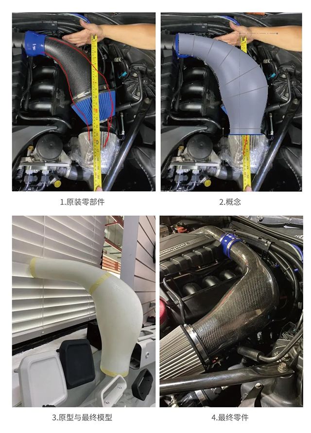 联泰答疑室 | 细品3D打印如何在汽车领域大显神通!