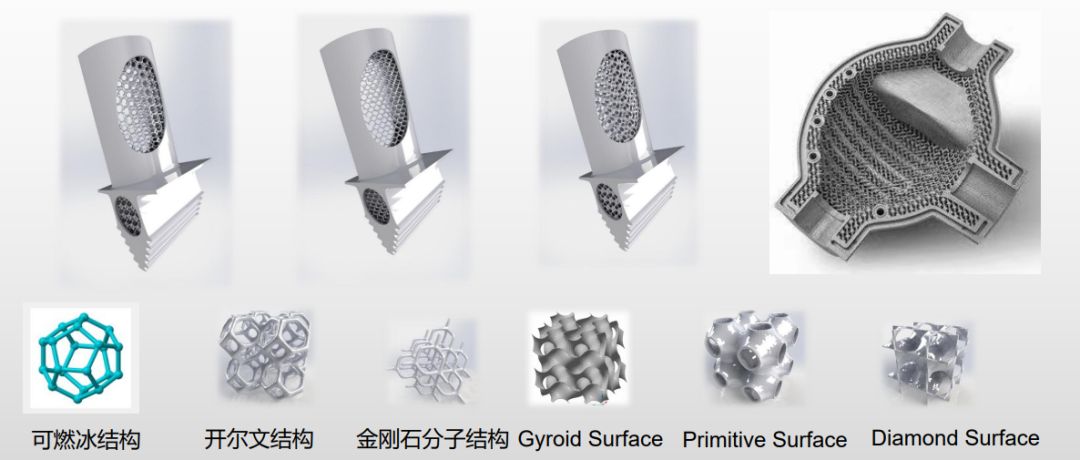 ng28南宫金属3D打印解决方案助力第二届全国工业设计职业技能大赛决赛完美收官-01 ng28南宫金属3D打印解决方案助力第二届全国工业设计职业技能大赛决赛完美收官-01