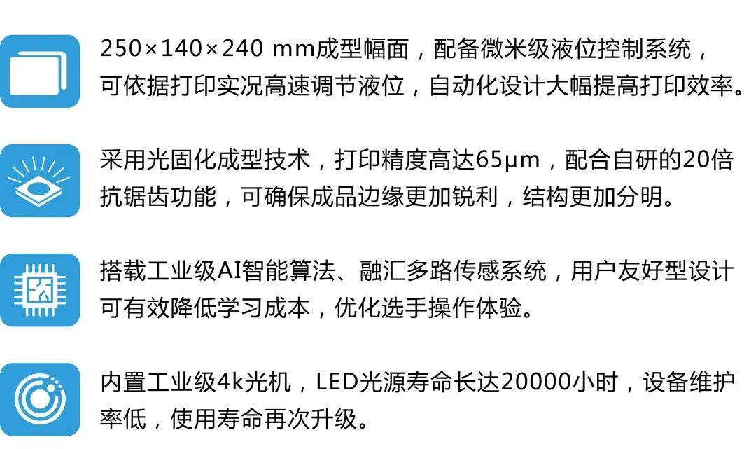 上海3D打印设备