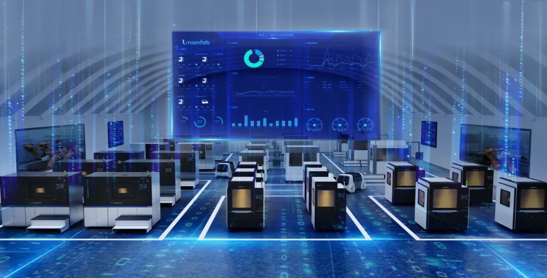 工业3d打印设备