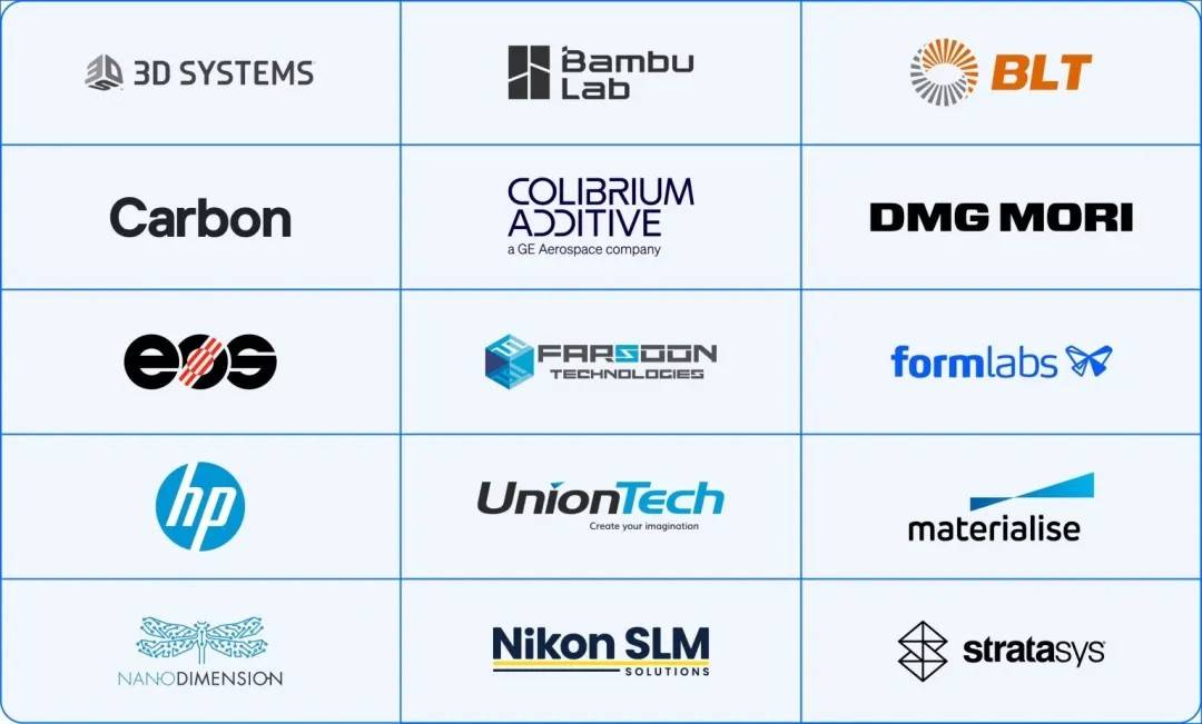 工业级3D打印设备
